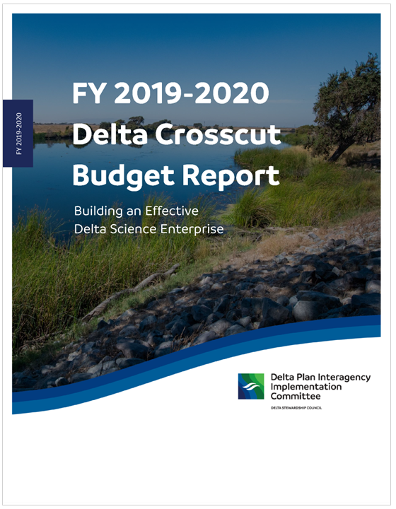 2019-2020 Delta Crosscut Budget Report
