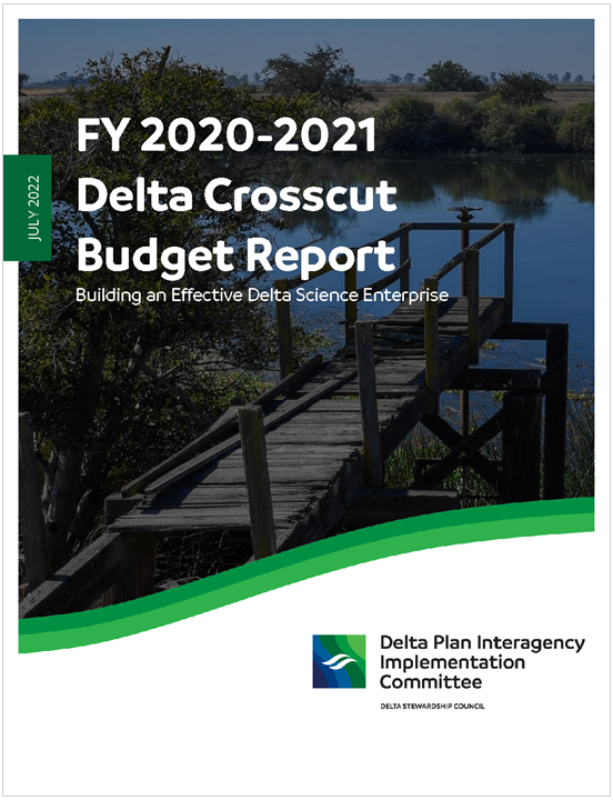 2020-2021 Delta Crosscut Budget Report