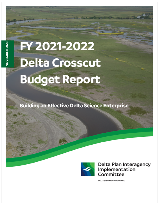 2021-2022 Delta Crosscut Budget Report