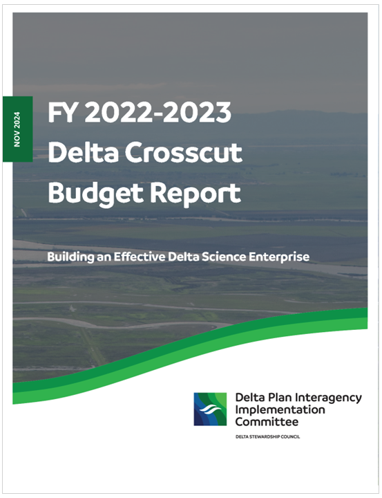 2022-2023 Delta Crosscut Budget Report